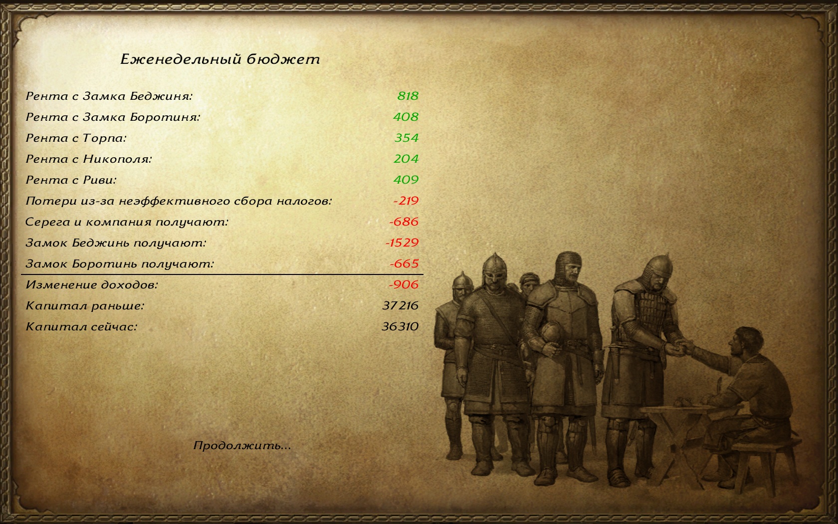 Благосостояние Mount and Blade Wiki FANDOM powered by Wikia 11 Благосостояние Mount and Blade Wiki FANDOM powered by Wikia 56