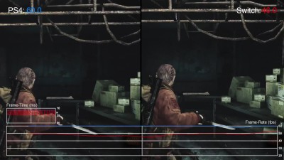 Resident Evil Revelations Трейнер Скачать Бесплатно
