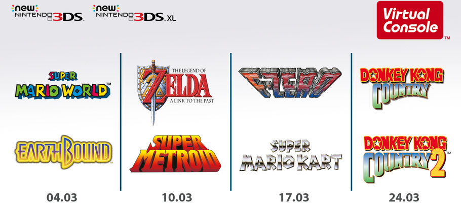 Лучшие игры для Nintendo 3ds