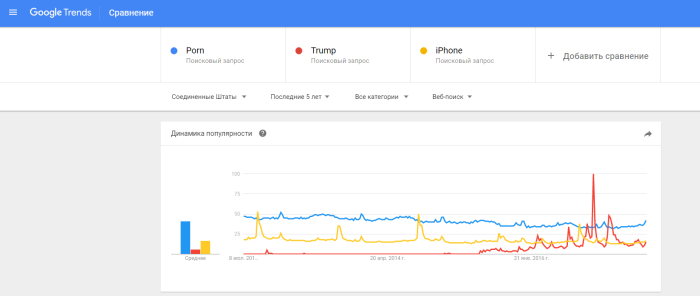 Док фильм о путине 2018 Док фильм о путине 2018