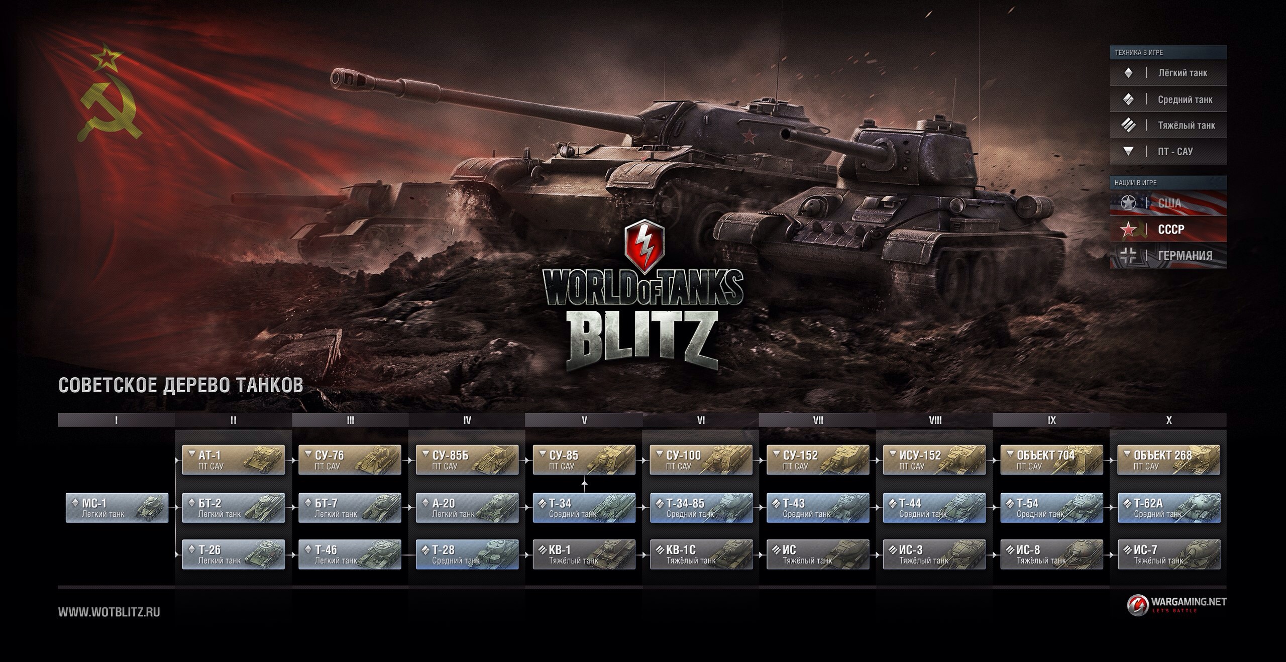 Как сделать много денег в world of tanks без читов Как сделать много денег в world of tanks без читов