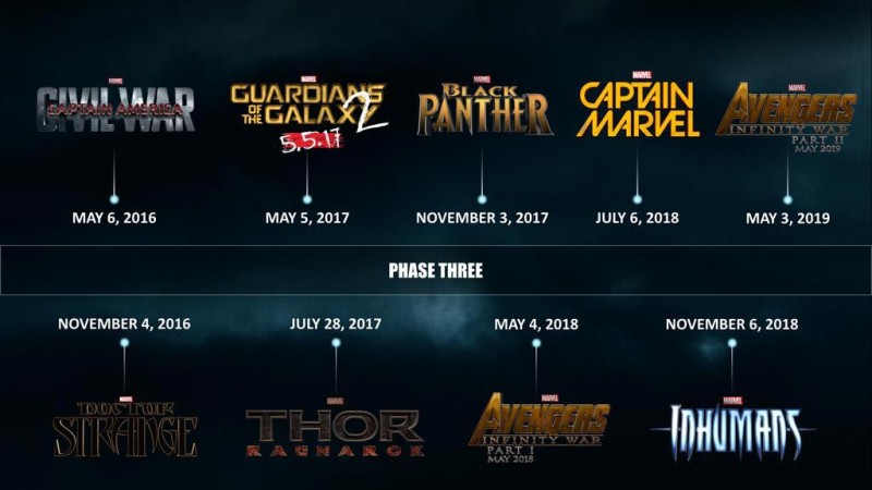 Топ ожидаемых фильмов 2018 года Топ ожидаемых фильмов 2018 года
