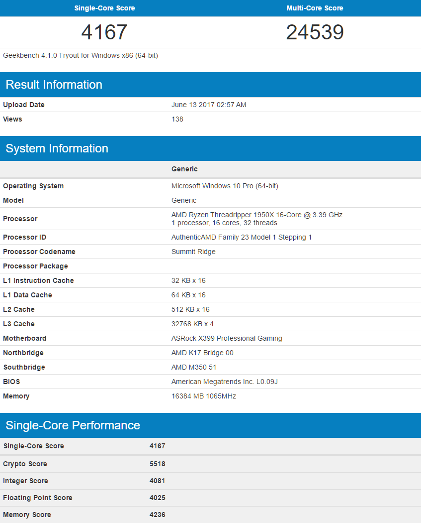 Процессор AMD Ryzen Threadripper 1950X протестирован в Geekbench