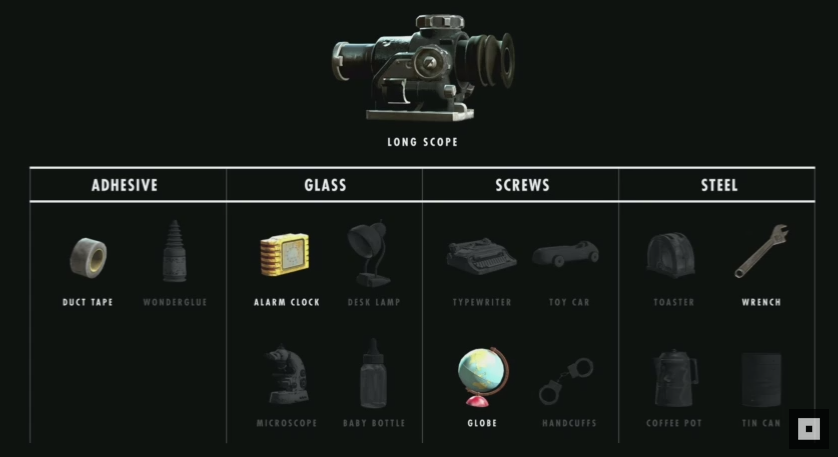 Fallout 4 моды на Ресурсы