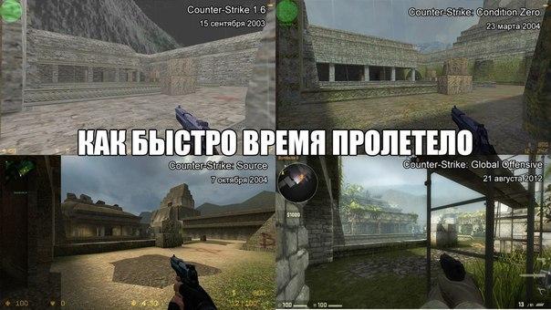 counter strike global offensive support
