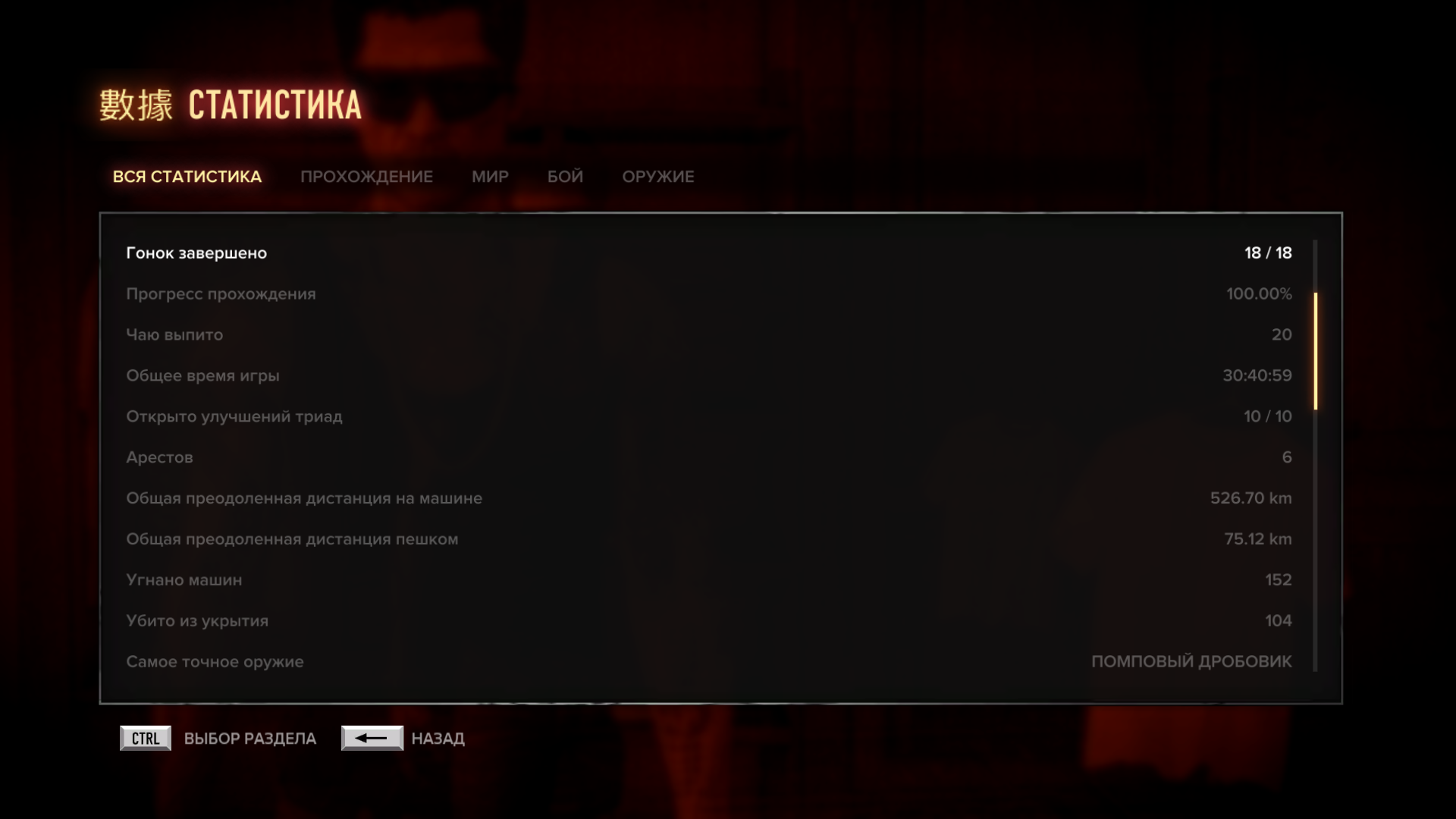 Sleeping Dogs Definitive Edition V Cheat Engine Sleeping Dogs Definitive Edition V Cheat Engine