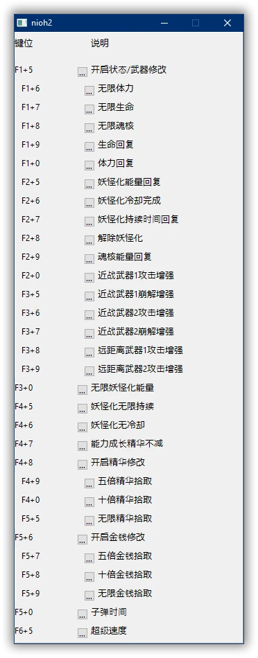 Nioh 2 - The Complete Edition: Трейнер/Trainer (+28) [1.25.00] {peizhaochen}