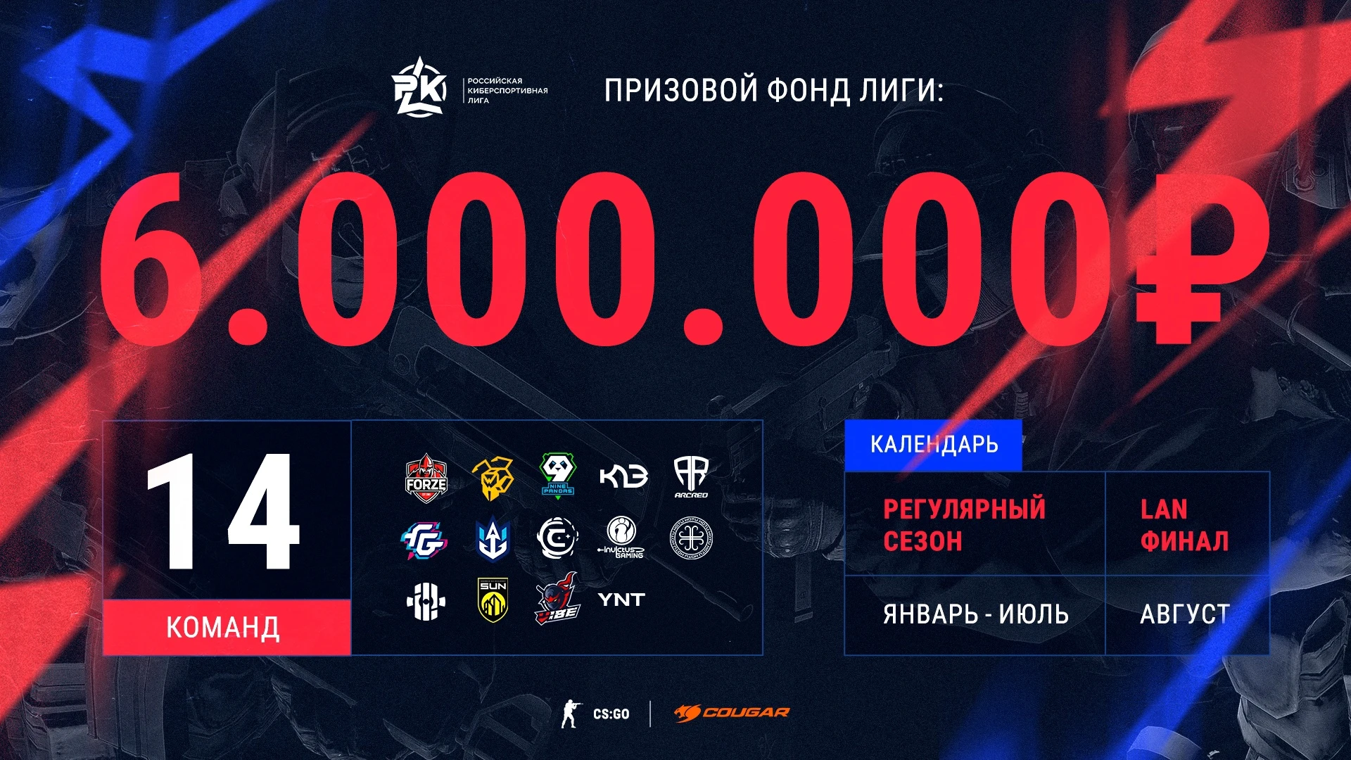 Российская Киберспортивная Лига начнет сезон 20 января. Призовой фонд 6 миллионов рублей