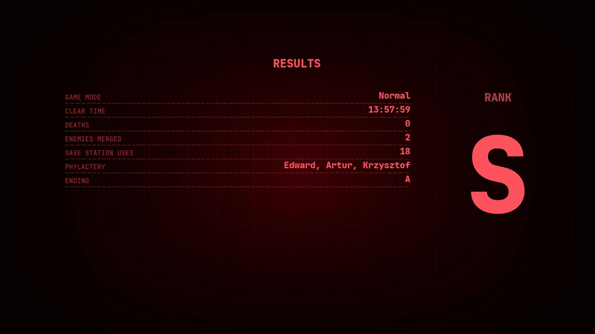 Cronos: The New Dawn "Чит-Мод - Всегда получать S ранг" [1.0] {MaVeRicK}