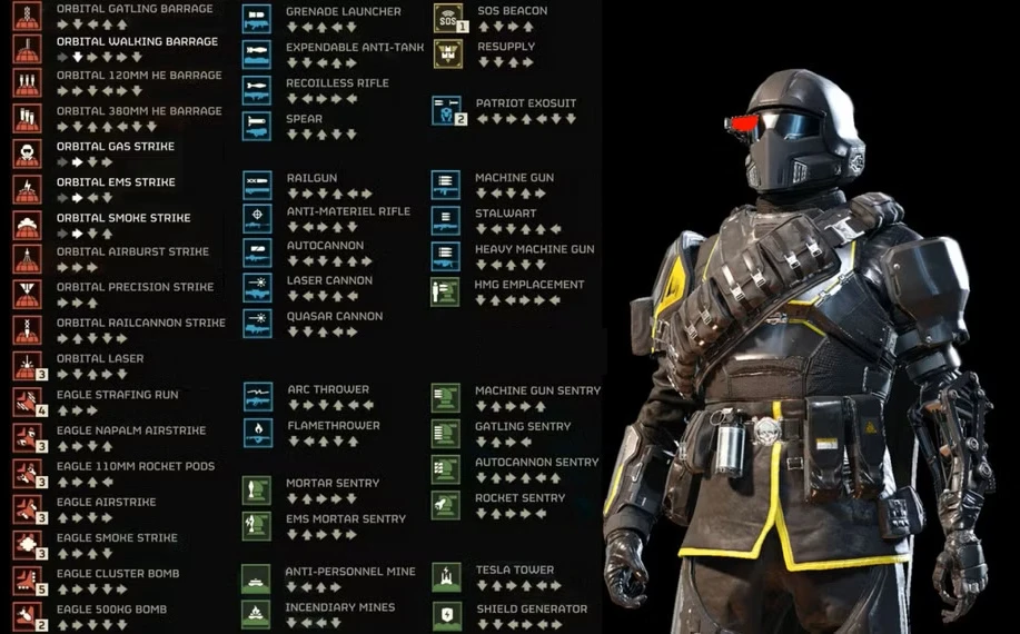 Helldivers 2 "Скрипт для вызова стратагем" [UPD: 04.12.2025]