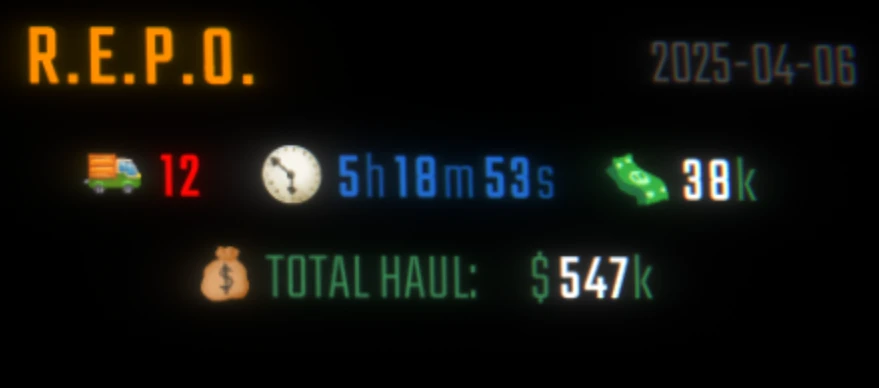 R.E.P.O. "Сохранение - 12 лвл, 5.2 часа"