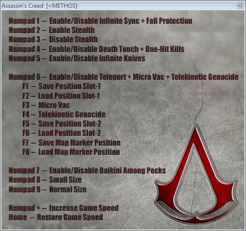 Assassin's Creed: Трейнер/Trainer (+15) [1.0] {+METHOS}