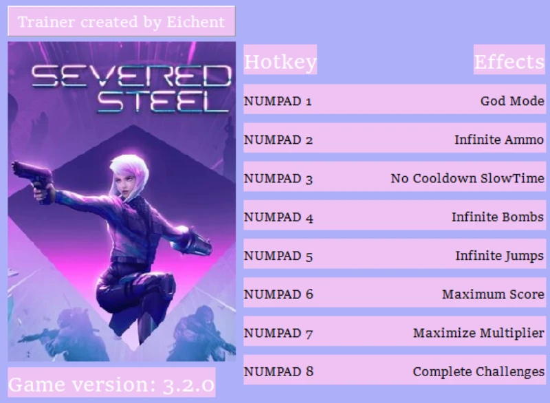 Severed Steel "Трейнер +8" [3.2.0] {Eichent}