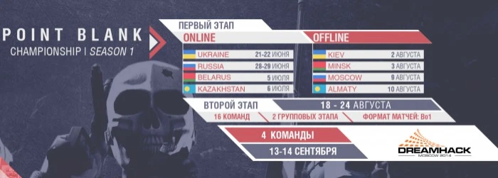 Анонс Game Show Point Blank Championship