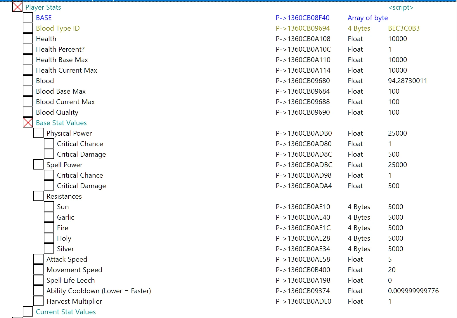 V Rising "Таблица для Cheat Engine" [UPD: 19.05.2022] {ValykaiHyena}