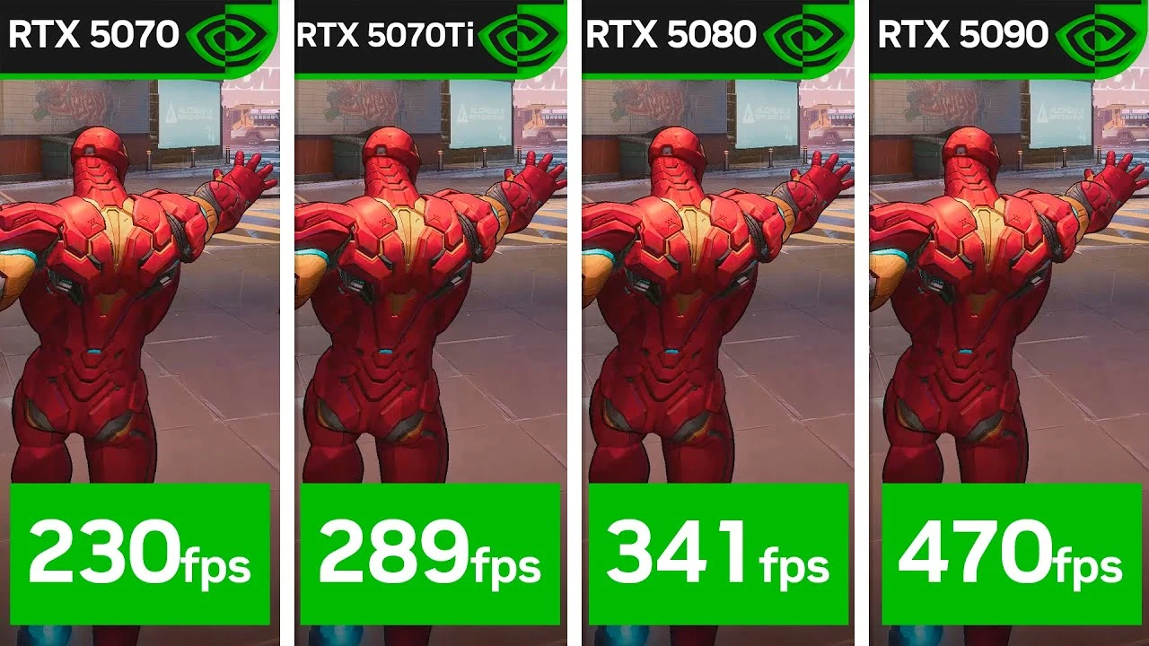 RTX 5070 vs 5070Ti vs 5080 vs 5090: Сравнение Производительности в 4K и 1440p