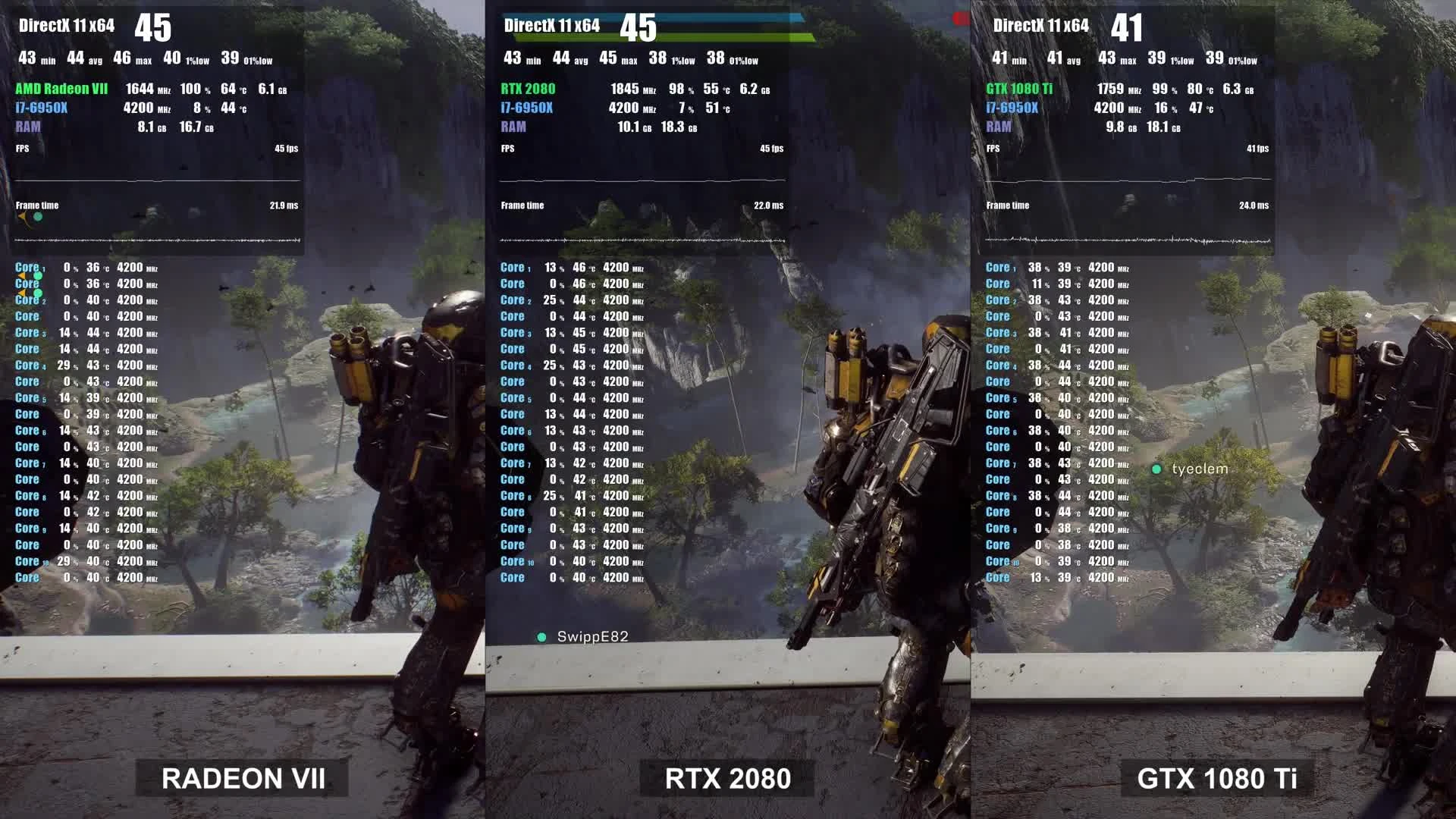 Сравнение Radeon VII, GeForce RTX 2080, GeForce GTX1080 Ti в Anthem 4K