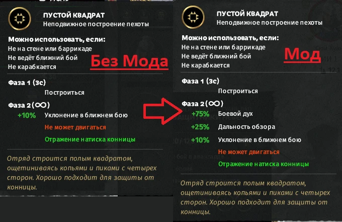 Total War: Three Kingdoms "Мод Усиление бонуса формаций (построения отрядов)"