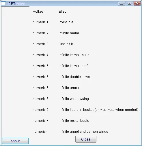 Terraria: Трейнер/Trainer (+11) [1.1.1] {Jeffthecreeper911}