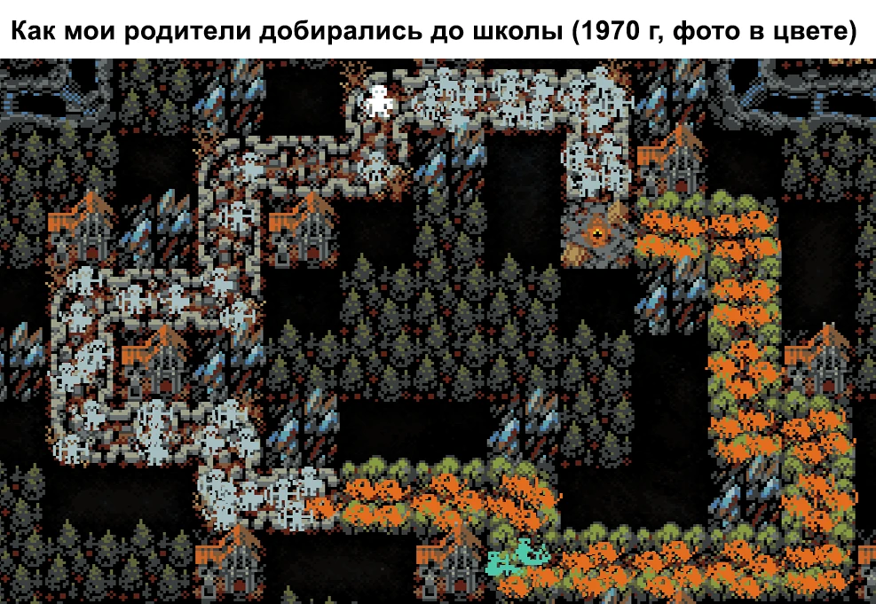 Путь к школе