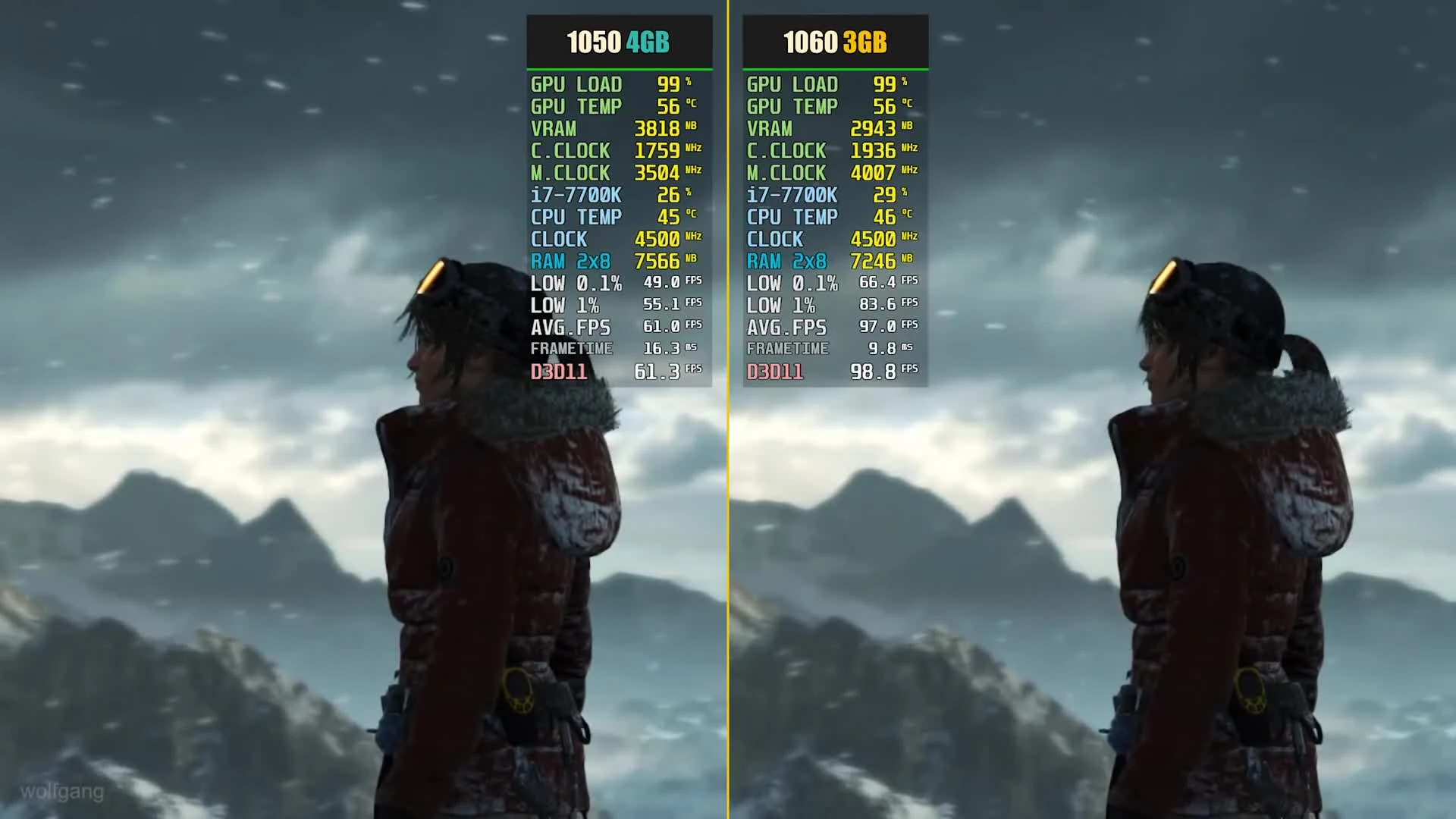 Сравнение - Rise of the Tomb Raider GTX 1050 Ti 4GB vs. GTX 1060 3GB