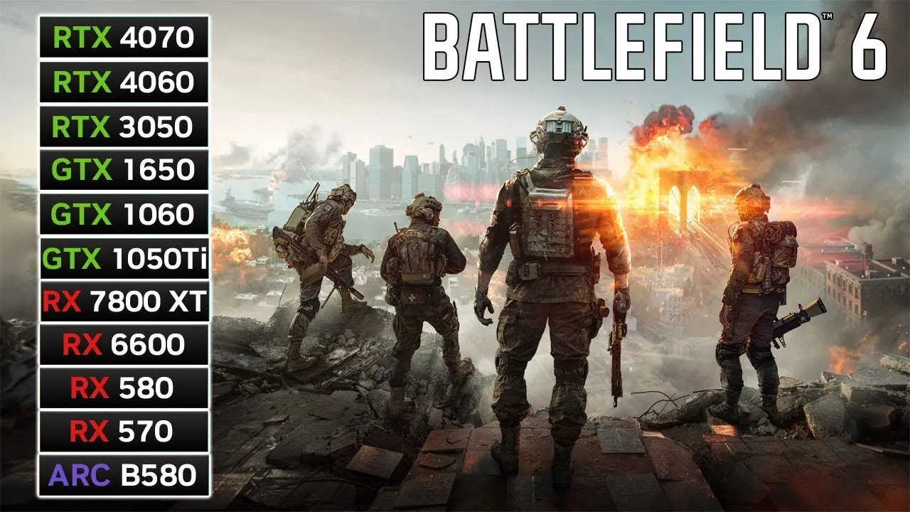 Производительность Battlefield 6 на 11 видеокартах: от GTX 1050 Ti до RTX 4070 и RX 7800 XT