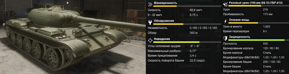 Armored Warfare - Техника - ОБТ