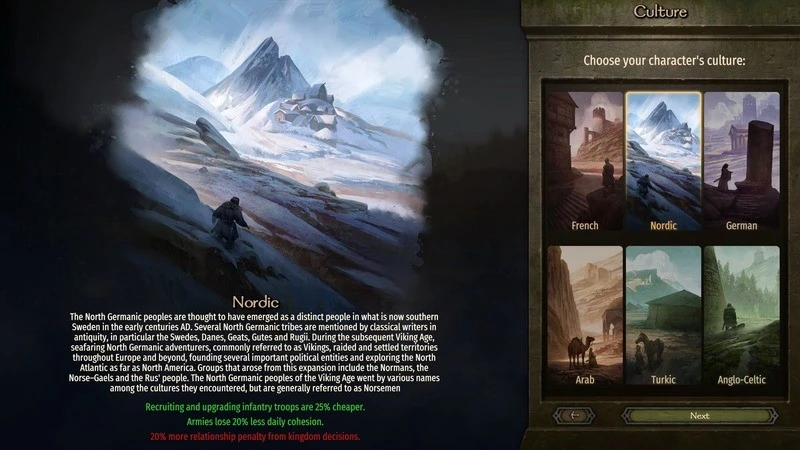 Mount & Blade 2: Bannerlord "Европа 1100" [v.1.0]