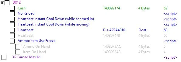 Sniper Elite 4: Таблица для Cheat Engine [1.3.1: DX12] {ray2160}