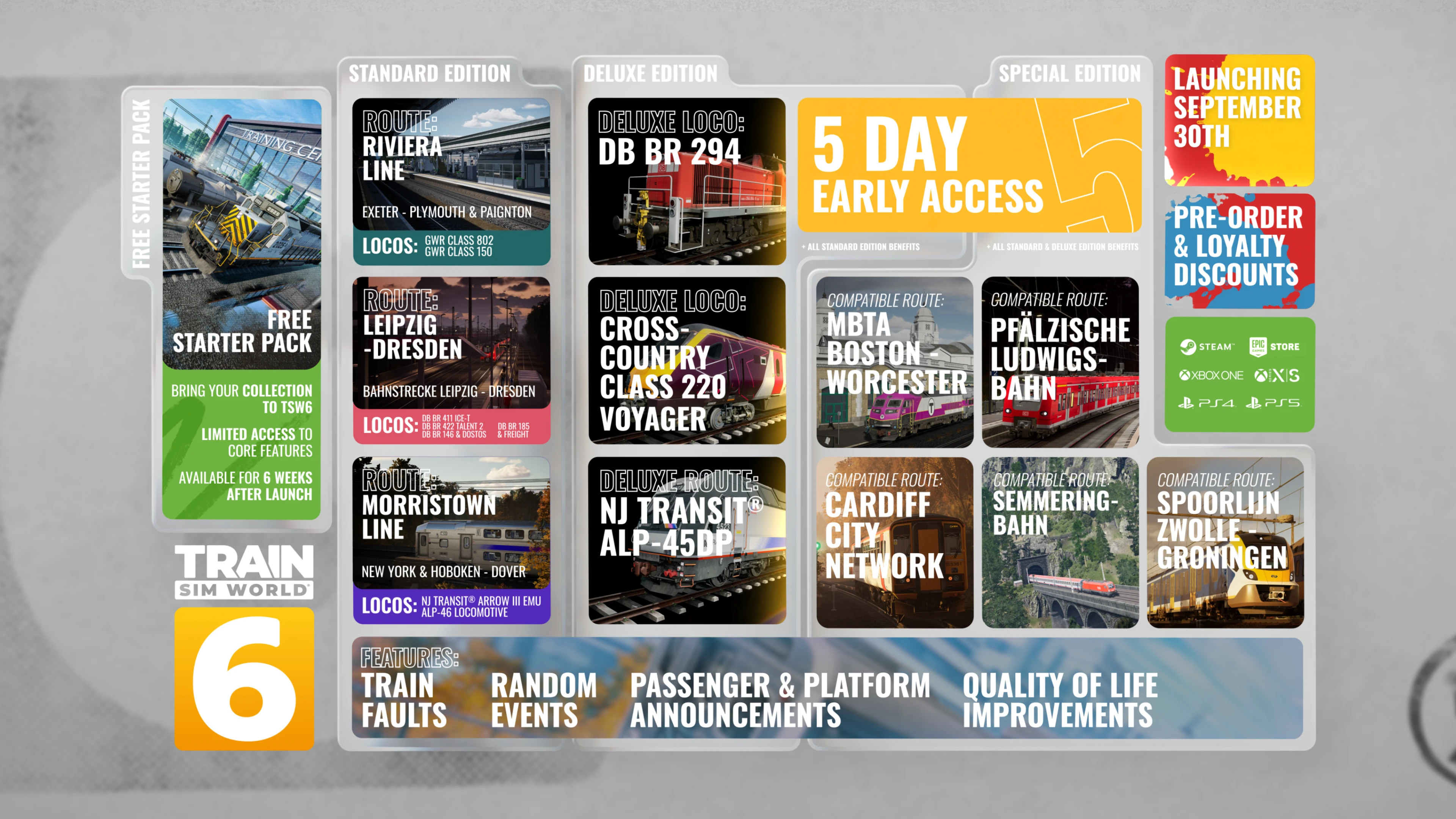 Анонсирована Train Sim World 6: названы дата выхода и первые маршруты