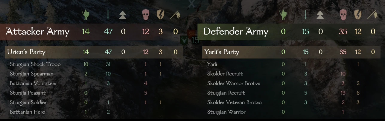 Mount & Blade 2: Bannerlord "Улучшенная автокалькуляция"