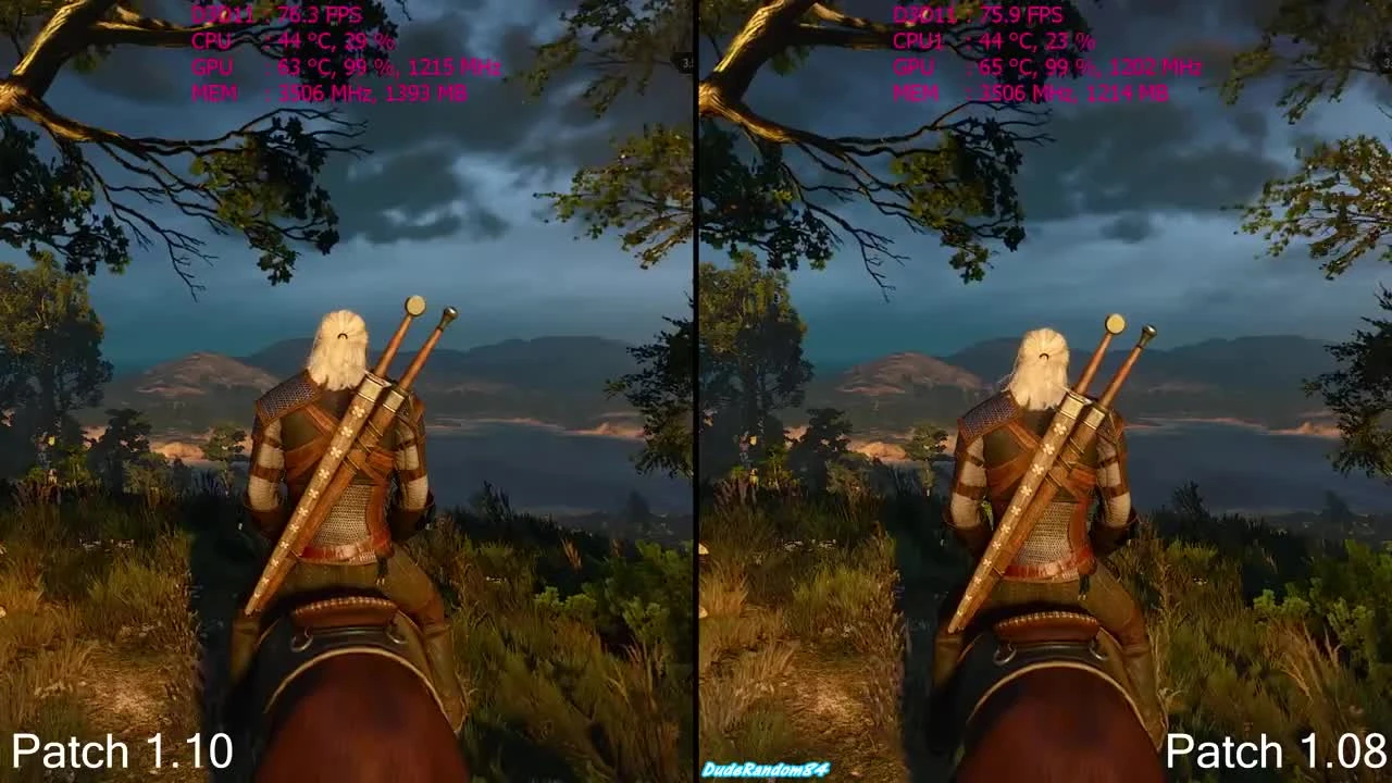 Тест FPS в The Witcher 3 - 1.10 vs 1.08 (GTX 980 TI)