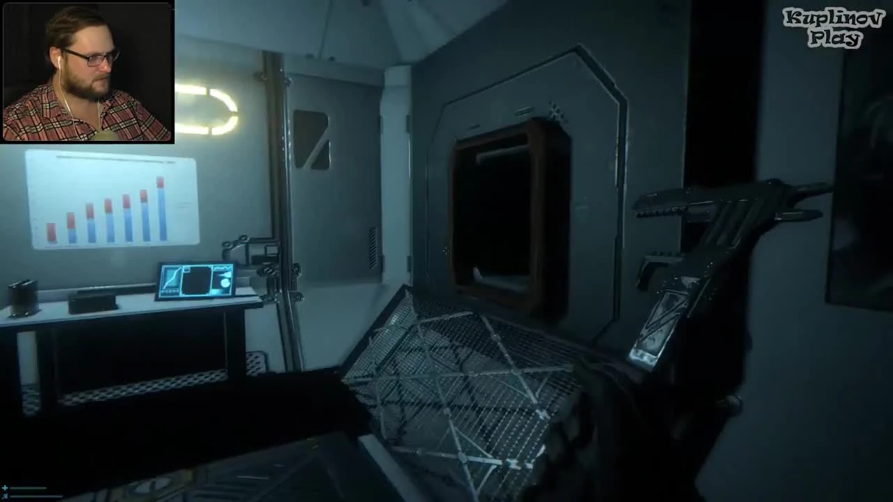 МЯСО НАЧАЛОСЬ Syndrome #3 (Kuplinov Play)