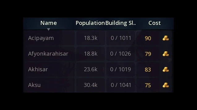 Age of History 3 "1000+ слотов для построек"