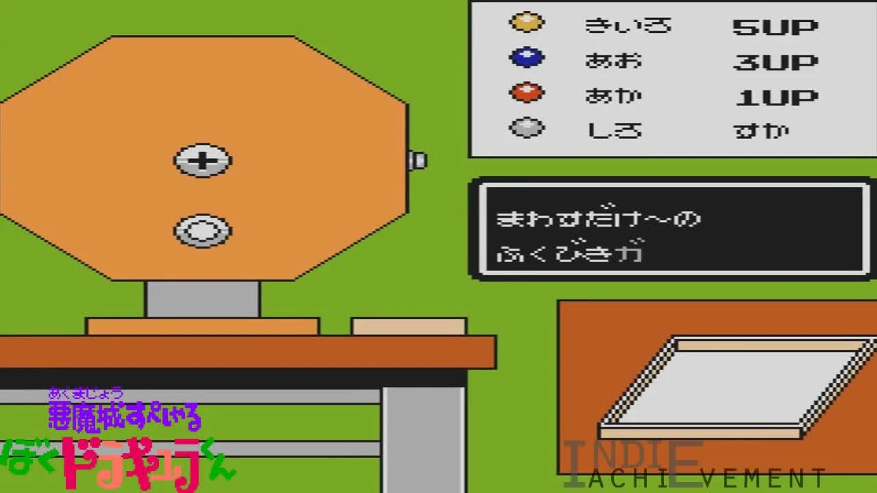 История CASTLEVANIA (1986-2015)