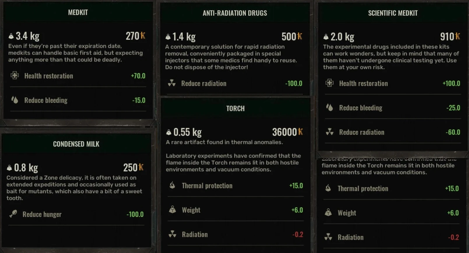 S.T.A.L.K.E.R. 2: "Характеристики предметов и артефактов в цифрах" {Danibash}