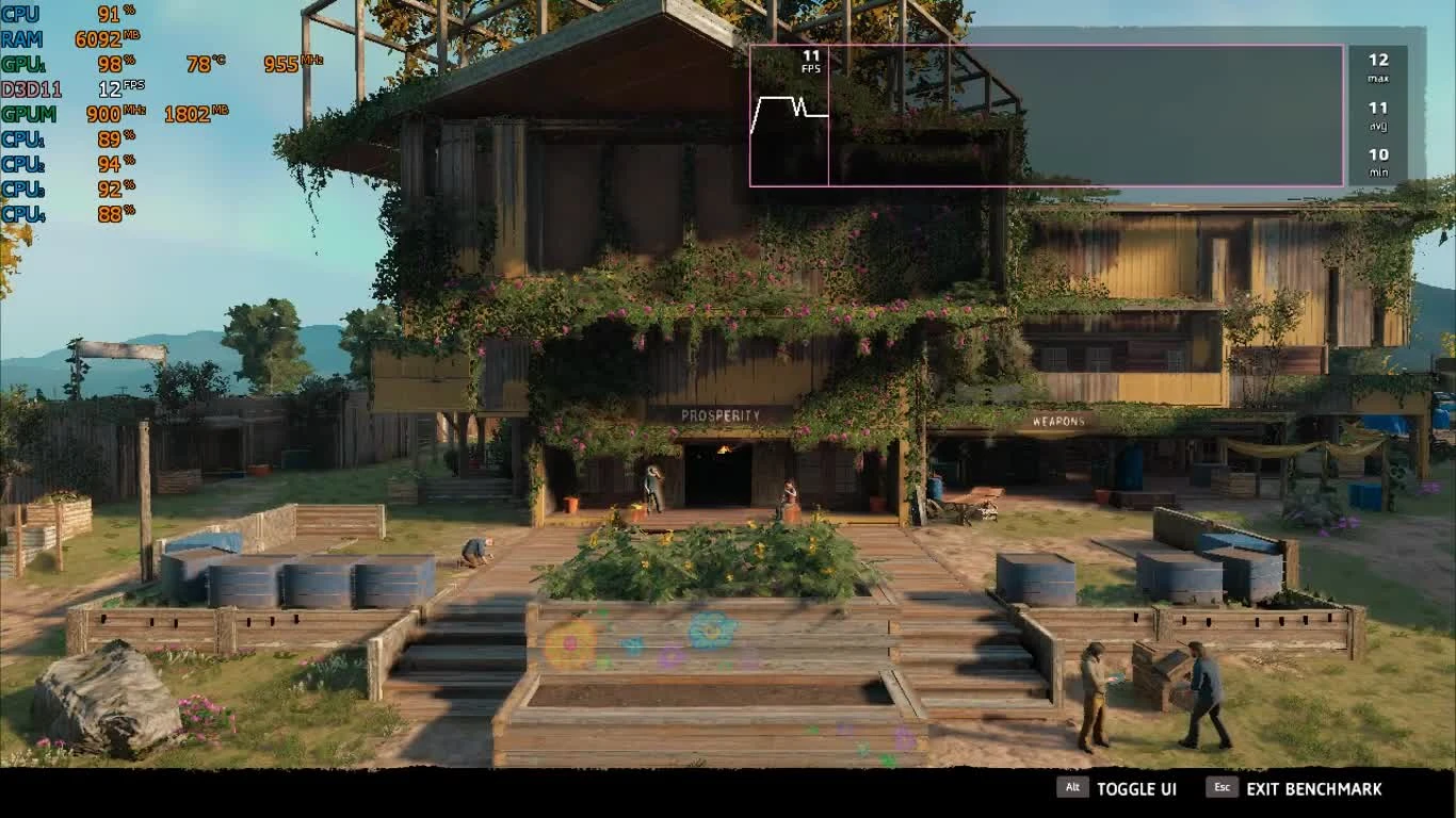 Far Cry New Dawn на слабом ноутбуке