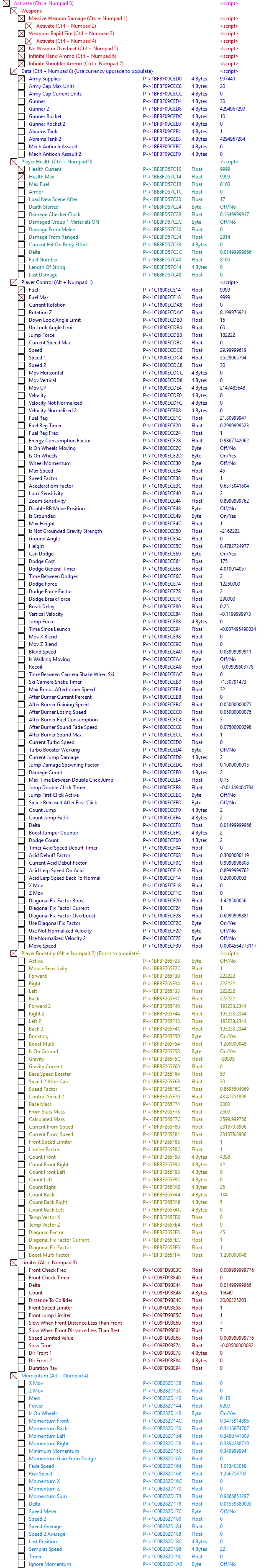 Mecha Knigts: Nightmare: Таблица для Cheat Engine [1.00] {ndck76}