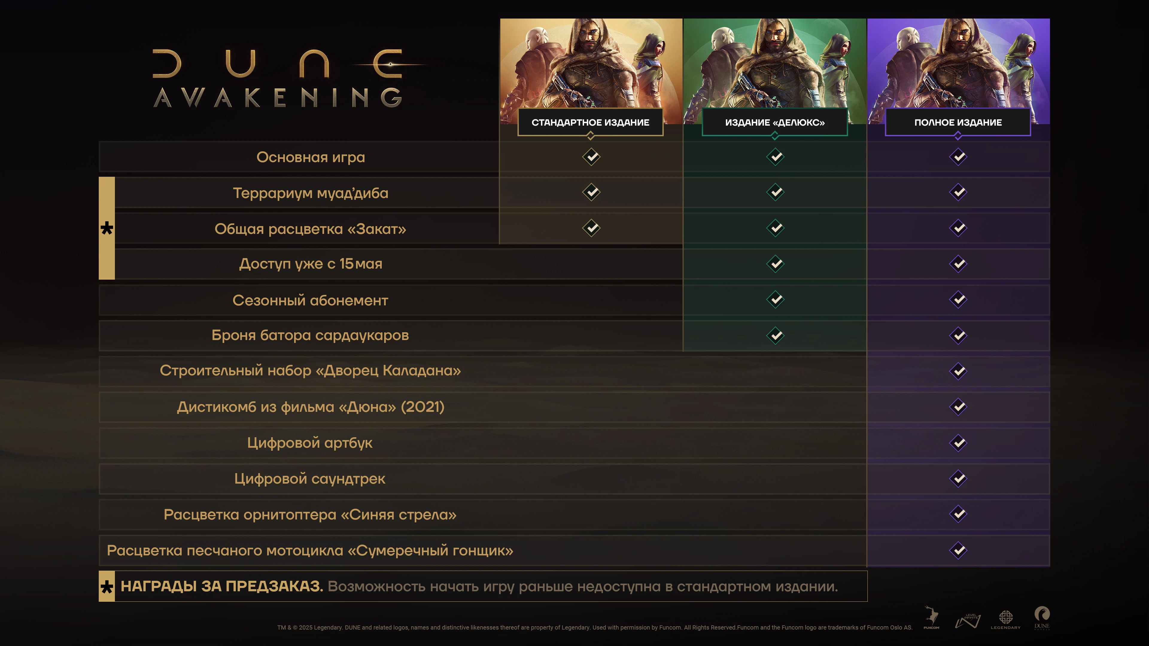 Открыт предзаказ на Dune: Awakening - детали изданий и бонусов