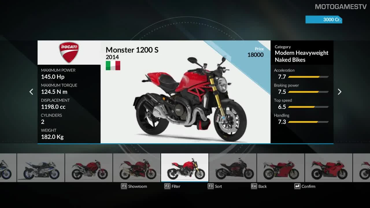 RIDE "Мотоциклы и трассы"