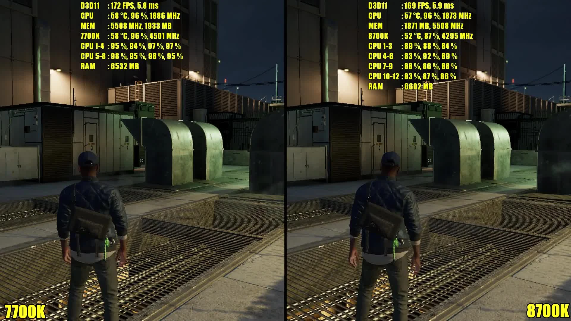 Сравнение частоты кадров - Watch Dogs 2 8700K Vs 7700K GTX 1080 TI [DudeRandom84]