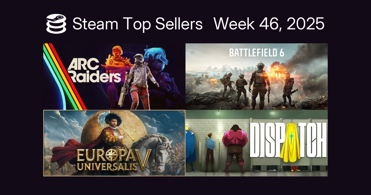 ARC Raiders продолжает царствовать в чарте продаж Steam за прошлую неделю