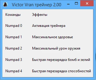 Victor Vran: Трейнер/Trainer (+4) [2.00] {-Al-ex-}