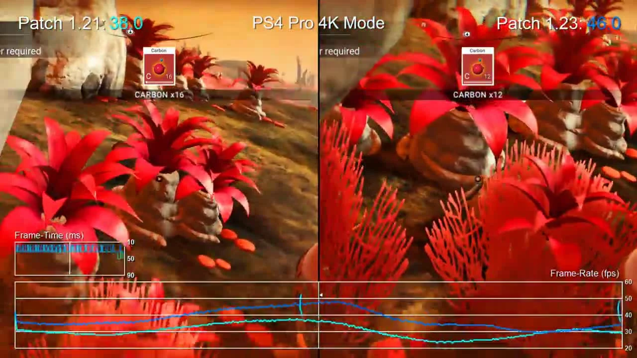 No Man's Sky: Patch 1.23 - PS4 Pro / Производительность увеличена