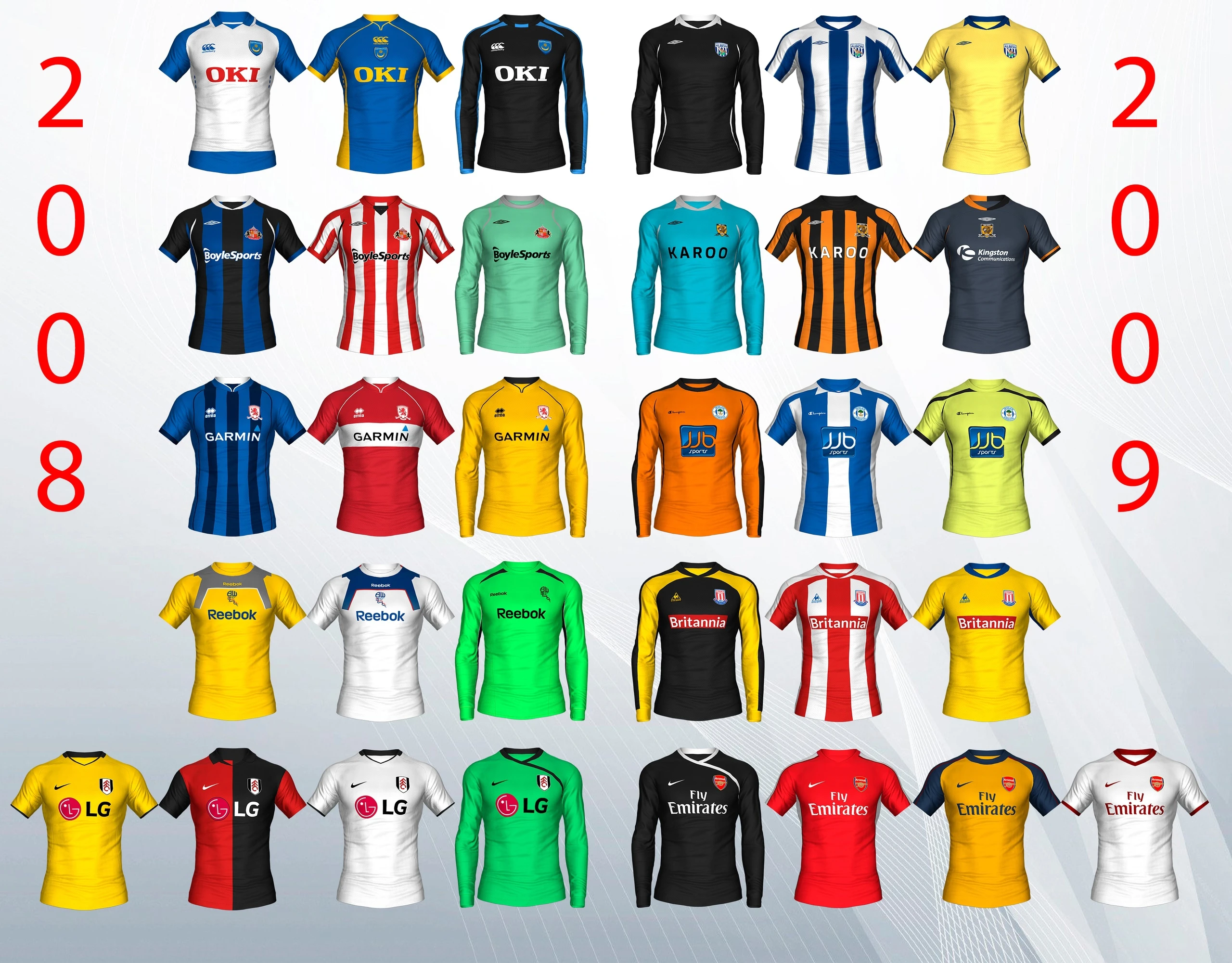 FIFA 23 "KitPack EPL 08/09"