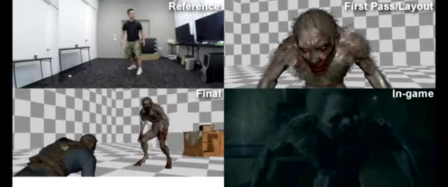 The Order: 1886 "Создание анимации - Часть 2"