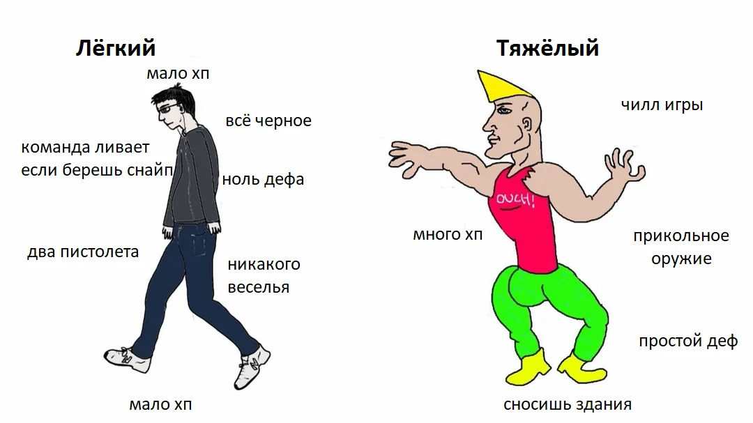 Настроения персонажей