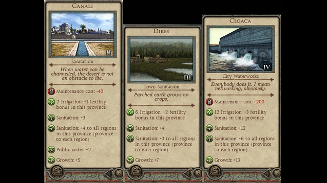 Total War: Attila: Чит-Мод/Cheat-Mode (Повышение плодородия за счёт каналов, акведуков, клоак)