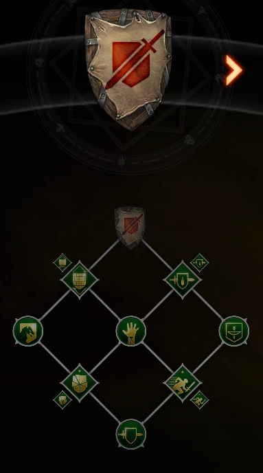 Dragon Age: Inquisition - Игровая механика - Развитие персонажа - Способности воина