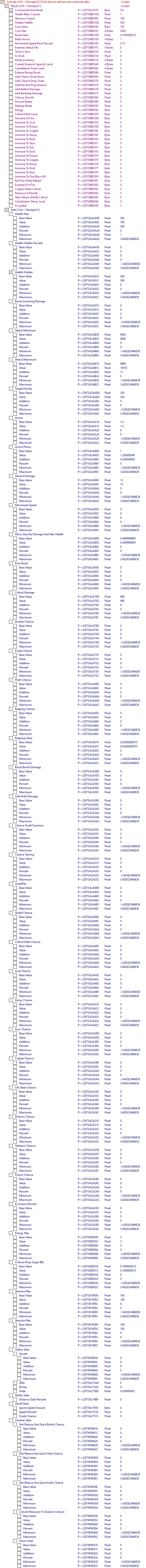 UnDungeon: Таблица для Cheat Engine [1.0] {ndck76}